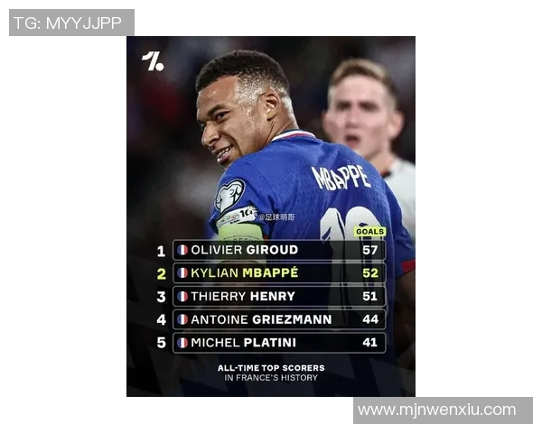 法国足球传奇球星回顾 从普拉蒂尼到姆巴佩的辉煌历程