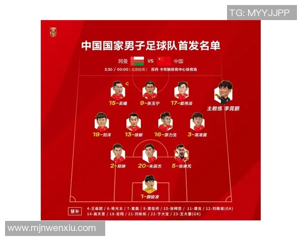 阿曼足球明星球员成长历程与国际赛场表现分析 阿曼足球明星球员成长历程与国际赛场表现分析